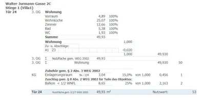 2-Zimmer-Wohnung kaufen in Wien – 50 m², € 239.900 – Bild 25 von 25