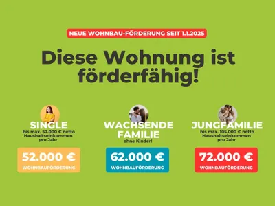 3-Zimmer-Wohnung kaufen in Salzburg-Umgebung – 64,83 m², € 344.800 – Bild 11 von 11