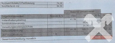 2-Zimmer-Wohnung kaufen in Murtal – 36,55 m², € 38.000 – Bild 12 von 12