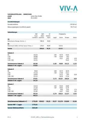 Immobilie kaufen in Wien – € 2.700.000 – Bild 10 von 19