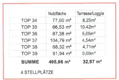 Immobilie kaufen in Wien – 496,31 m², € 690.000 – Bild 12 von 13