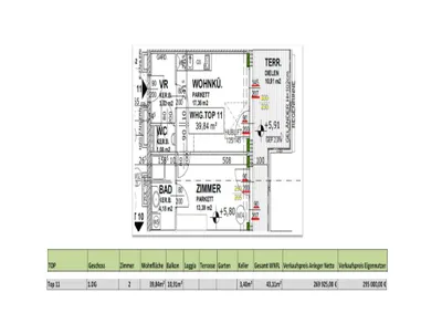 2-Zimmer-Wohnung kaufen in Wien – 39,84 m², € 295.000 – Bild 2 von 2