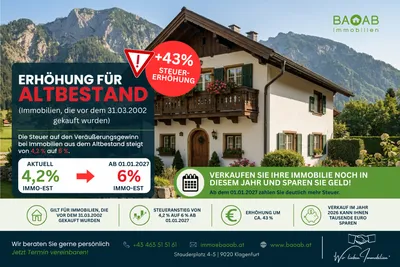 Gewerbeimmobilie kaufen in Feldkirchen – 550 m² – Bild 11 von 11