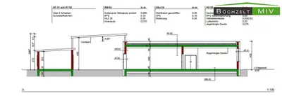Immobilie kaufen in Neunkirchen – 744 m², € 849.000 – Bild 41 von 44
