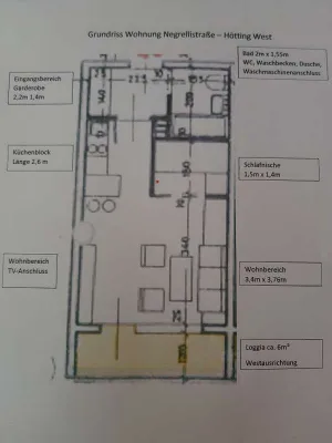 1-Zimmer-Wohnung mieten in Innsbruck – 27 m², € 850 – Bild 2 von 8