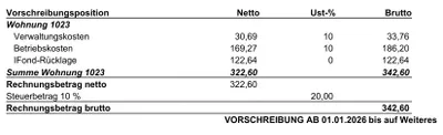 4-Zimmer-Wohnung kaufen in Gänserndorf – 113 m², € 290.000 – Bild 22 von 22