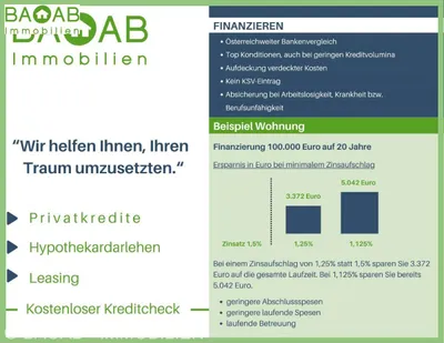 2-Zimmer-Gewerbeimmobilie mieten in Klagenfurt – 113 m², € 4.105 – Bild 4 von 6