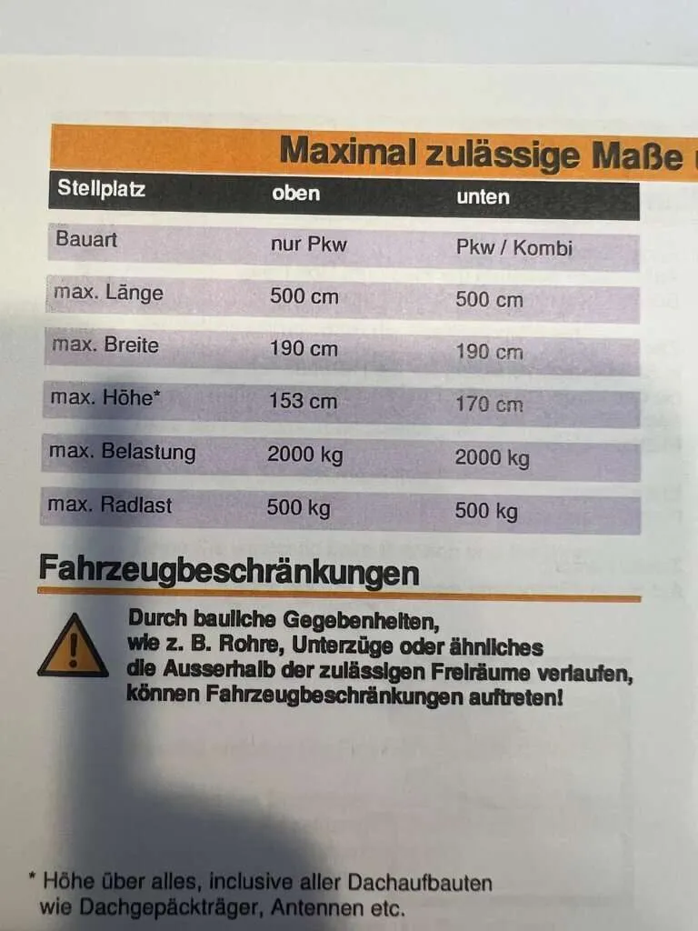 Autoabstellplätze - Nähe Kreuzgasse / Lacknergasse - Ansicht 2
