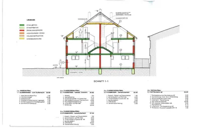Gewerbeimmobilie kaufen in Neusiedl am See – 367 m², € 1.150.000 – Bild 66 von 70