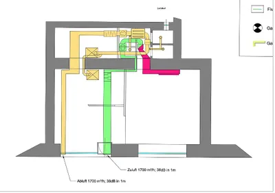 Gewerbeimmobilie kaufen in Wien – 90 m²