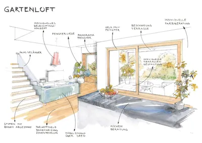 Wohnung kaufen in Graz-Umgebung – 85 m², € 525.204 – Bild 3 von 3
