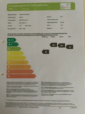 Wohnung mieten in Wien – 82 m², € 1.968 – Bild 3 von 20