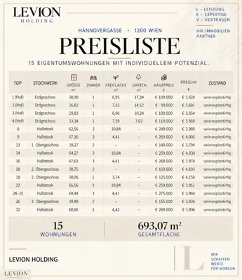 3-Zimmer-Wohnung kaufen in Wien – 65,56 m², € 258.900 – Bild 12 von 14