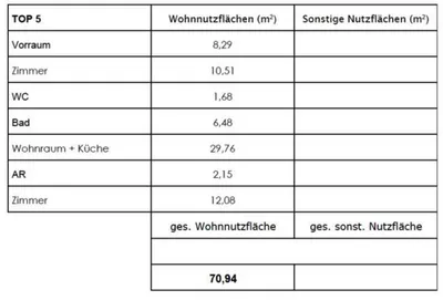 3-Zimmer-Wohnung mieten in Sankt Pölten Land – 68,23 m², € 785 – Bild 17 von 26