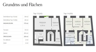 6-Zimmer-Immobilie kaufen in Wien – 175 m², € 1.390.000 – Bild 19 von 20