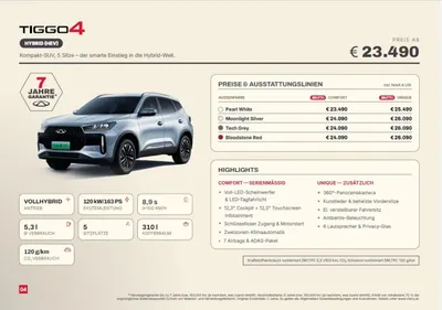 Chery Tiggo 4 HEV Unique *163PS Systemleistung* 7 Jah...