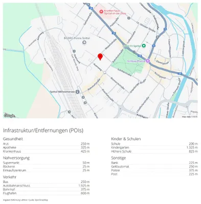 Gewerbeimmobilie mieten in Spittal an der Drau – 1 310 m² – Bild 2 von 2