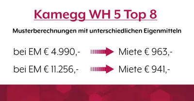 Wohnung mieten in Horn – 82,83 m², € 963 – Bild 16 von 16
