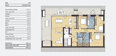 4-Zimmer-Wohnung kaufen in Bregenz – 156,1 m², € 1.564.000 – Bild 5 von 6