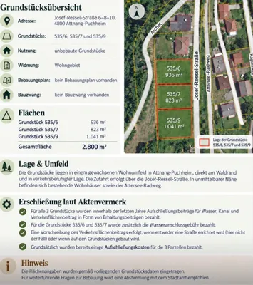 Grundstück kaufen in Vöcklabruck – 900 m², € 220 – Bild 2 von 2