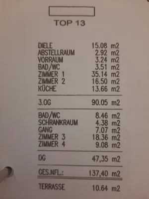 4-Zimmer-Wohnung mieten in Linz – 138 m², € 1.898 – Bild 27 von 27