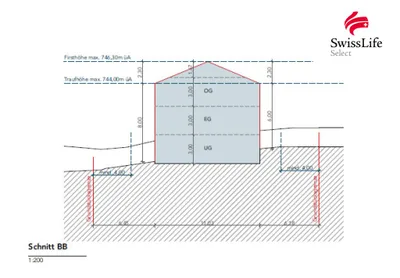 Grundstück kaufen in Salzburg-Umgebung – 656 m², € 495.000 – Bild 12 von 13