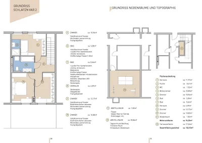 4-Zimmer-Wohnung kaufen in Wien – 101,98 m², € 749.000 – Bild 23 von 24
