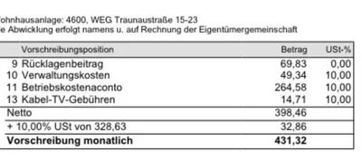 4-Zimmer-Wohnung kaufen in Wels – 94 m², € 287.000 – Bild 16 von 17