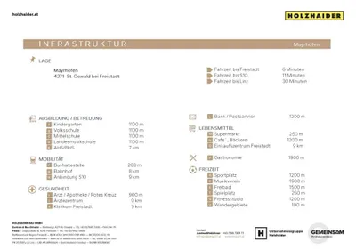 Grundstück kaufen in Freistadt – 779 m², € 74.005 – Bild 4 von 5