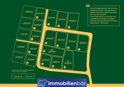 Grundstück kaufen in Schärding – 1 239 m², € 54.271 – Bild 5 von 6
