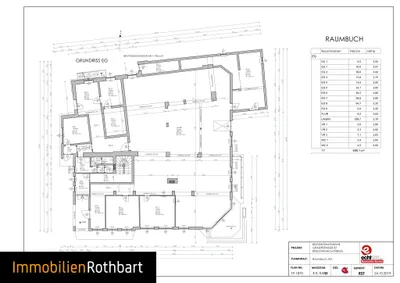 Immobilie kaufen in Liezen – 1 983 m² – Bild 13 von 21