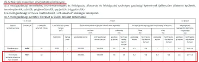 Grundstück kaufen in Österreich – 3 002 m², € 16.200 – Bild 23 von 23