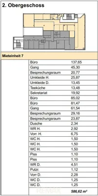Gewerbeimmobilie mieten in Wiener Neustadt – 587 m², € 10.641 – Bild 6 von 6