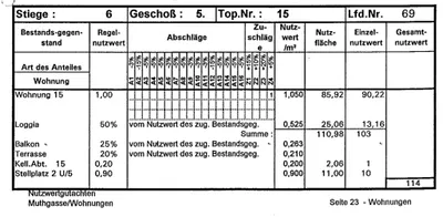 3-Zimmer-Wohnung kaufen in Wien – 85,92 m², € 439.900 – Bild 21 von 21