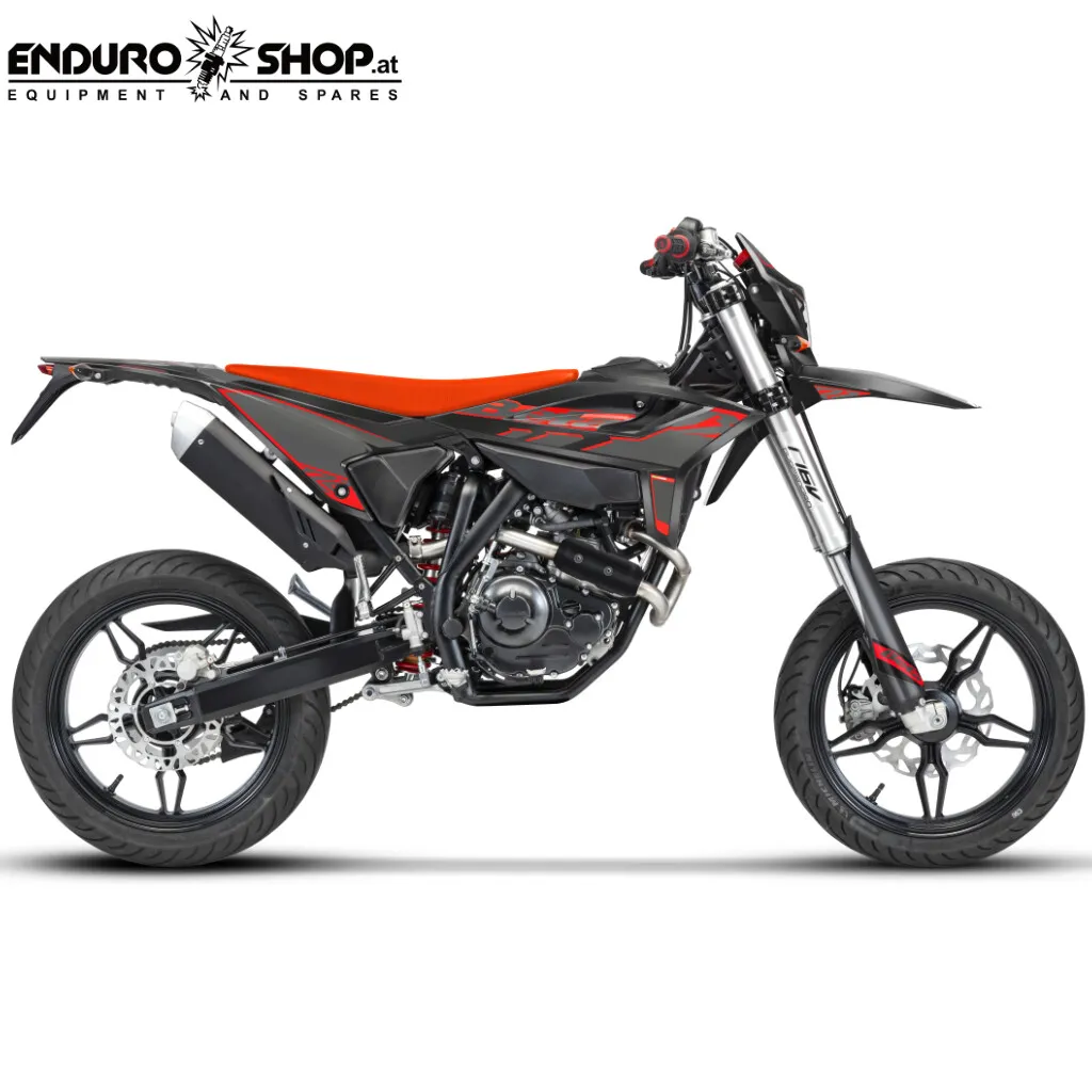 Beta RR