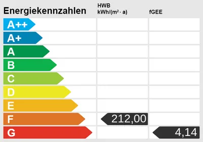 7-Zimmer-Haus kaufen in Oberwart – 255 m², € 249.800 – Bild 34 von 34