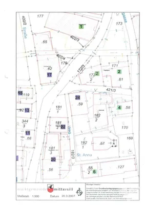 Haus kaufen in Zell am See – 454 m², € 990.000 – Bild 15 von 15