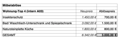 1-Zimmer-Wohnung mieten in Liezen – 36 m², € 539 – Bild 7 von 12