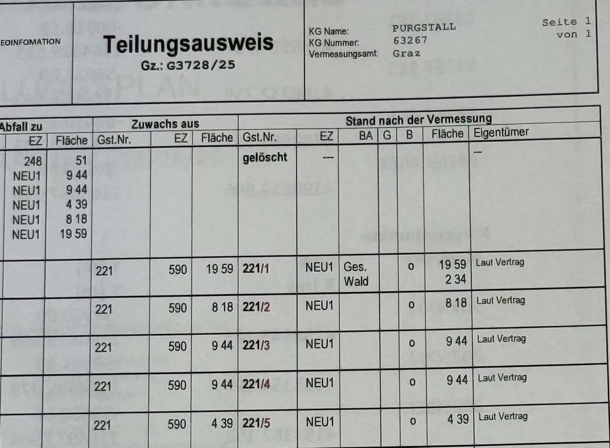 3 wunderschöne, ebene Baugrundstücke in Graz Umgebung zu verkaufen - Ansicht 3