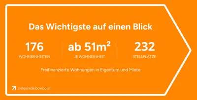 3-Zimmer-Wohnung kaufen in Eisenstadt – 53,68 m², € 279.000 – Bild 6 von 7