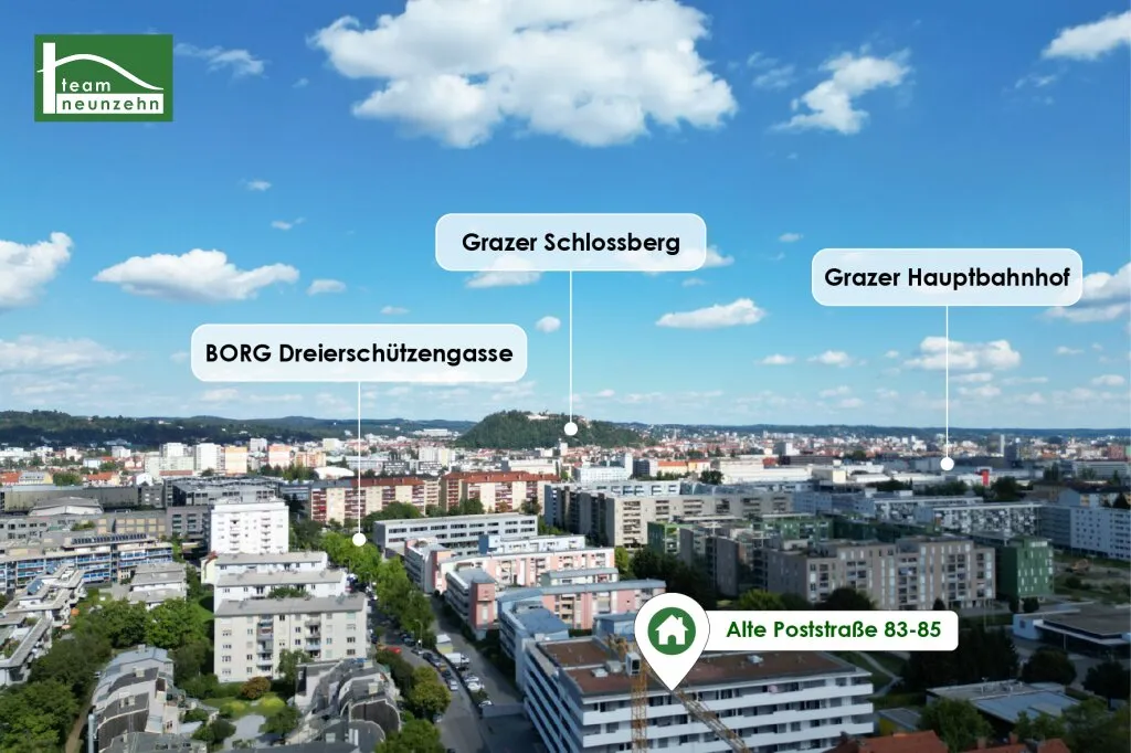 Moderne Neubauwohnungen im Grazer Bezirk Lend - Provisionsfrei mieten! - JETZT ZUSCHLAGEN - View 2