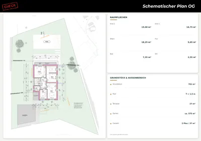 Grundstück kaufen in Leibnitz – 761 m², € 159.900 – Bild 5 von 5