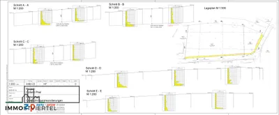 Immobilie kaufen in Melk – 3 683 m² – Bild 19 von 19