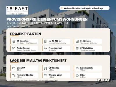 2-Zimmer-Wohnung kaufen in Wien – 54,12 m², € 371.070 – Bild 6 von 9