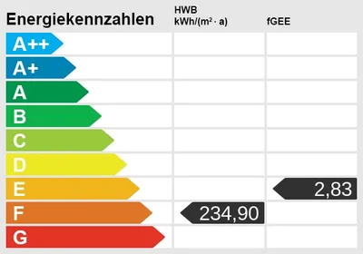 11-Zimmer-Haus kaufen in Wiener Neustadt – 317,72 m², € 1.180.000 – Bild 27 von 27