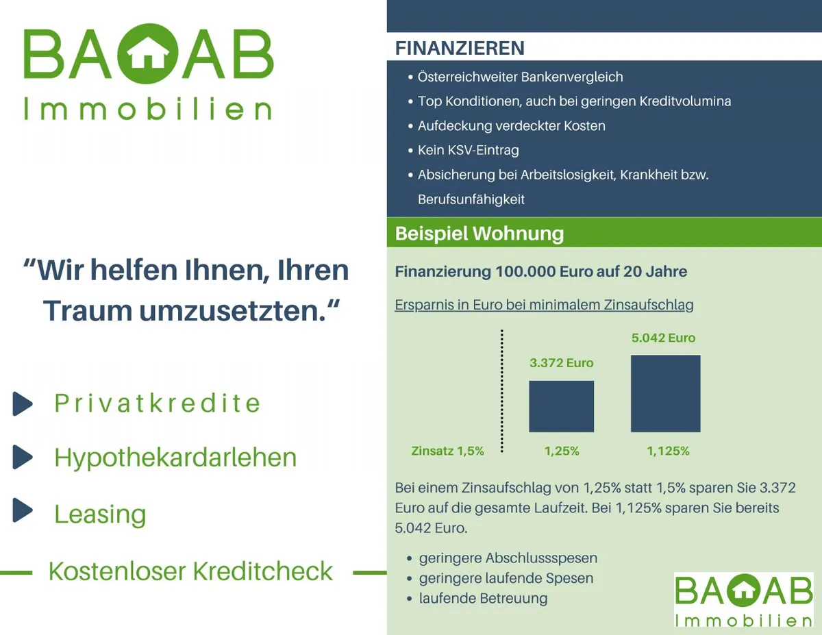 Wohnung – Klagenfurt am Wörthersee, Villacher Vorstadt - Ansicht 3