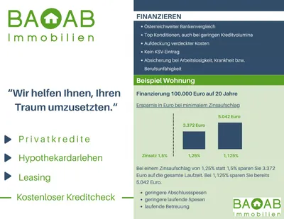 2-Zimmer-Wohnung kaufen in Klagenfurt – 66,63 m², € 199.000 – Bild 3 von 5
