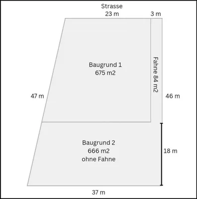 Grundstück kaufen in Mistelbach – 1 425 m², € 199.999 – Bild 6 von 6