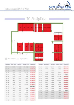 2-Zimmer-Gewerbeimmobilie kaufen in Wien – 55,22 m², € 215.000 – Bild 6 von 6