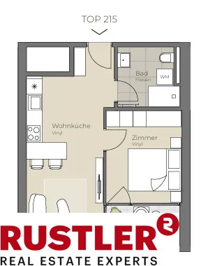 Wohnung mieten in Linz – 35,81 m², € 748